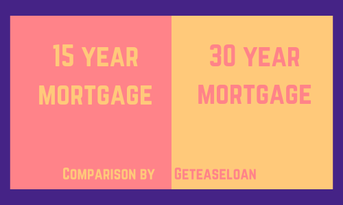 15 or 30 Year Mortgage